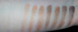 Swatch Precious Copper Collection Catrice Lidschatten