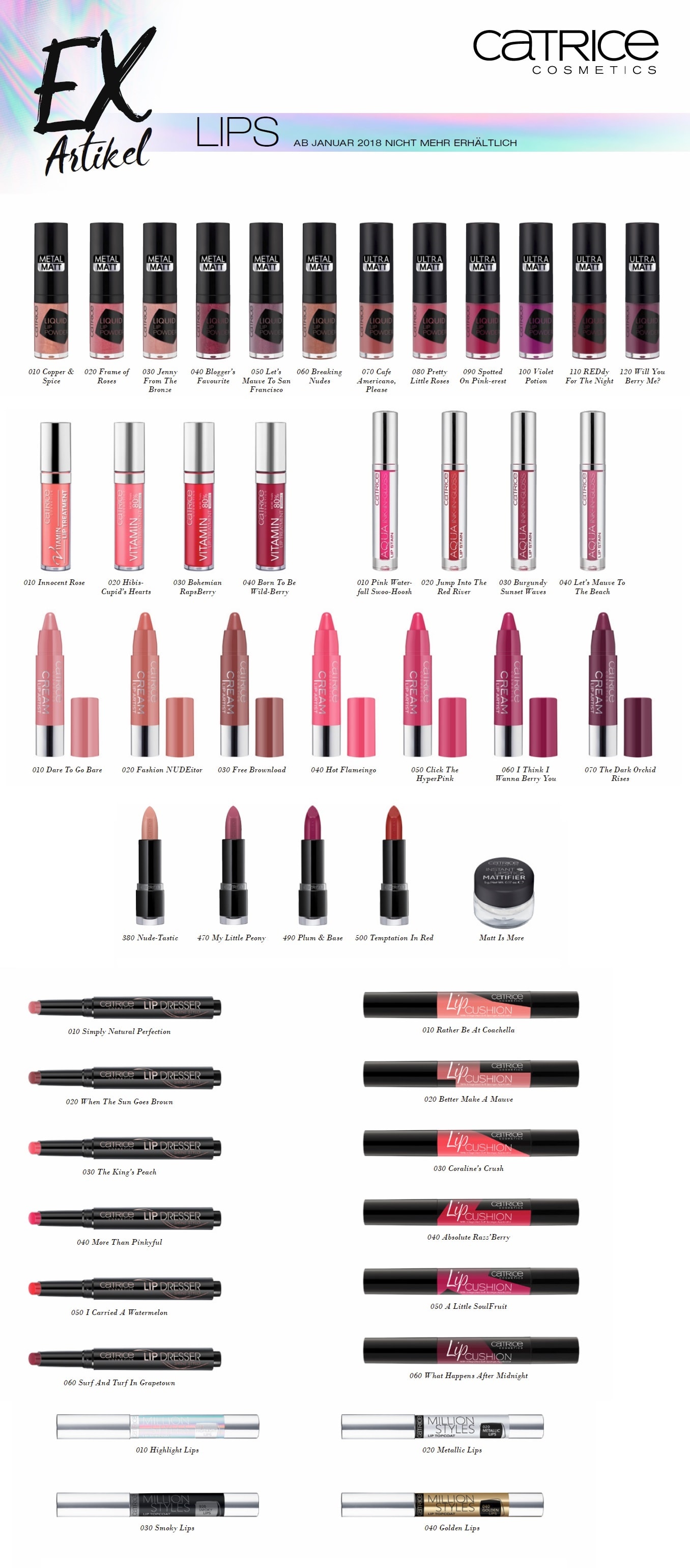 Catrice Ex Artikel Lippenprodukte 2018 Catrice Ex Artikel Lippenprodukte 2018